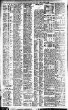 Newcastle Daily Chronicle Friday 02 July 1909 Page 10