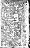 Newcastle Daily Chronicle Saturday 10 July 1909 Page 9