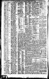 Newcastle Daily Chronicle Tuesday 13 July 1909 Page 10