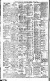Newcastle Daily Chronicle Thursday 22 July 1909 Page 4