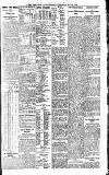 Newcastle Daily Chronicle Thursday 22 July 1909 Page 11