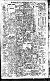 Newcastle Daily Chronicle Tuesday 03 August 1909 Page 9