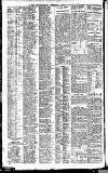 Newcastle Daily Chronicle Tuesday 10 August 1909 Page 10