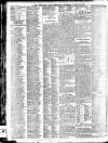 Newcastle Daily Chronicle Saturday 28 August 1909 Page 10
