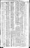 Newcastle Daily Chronicle Monday 30 August 1909 Page 10