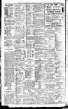 Newcastle Daily Chronicle Tuesday 14 September 1909 Page 4