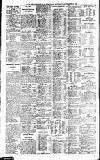 Newcastle Daily Chronicle Thursday 23 September 1909 Page 4