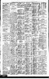 Newcastle Daily Chronicle Wednesday 29 September 1909 Page 4