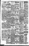 Newcastle Daily Chronicle Monday 04 October 1909 Page 12