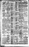 Newcastle Daily Chronicle Tuesday 05 October 1909 Page 4