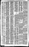 Newcastle Daily Chronicle Tuesday 05 October 1909 Page 10