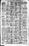 Newcastle Daily Chronicle Wednesday 06 October 1909 Page 4