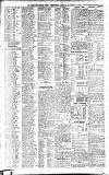 Newcastle Daily Chronicle Friday 15 October 1909 Page 10