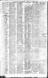 Newcastle Daily Chronicle Wednesday 03 November 1909 Page 10