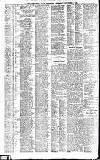 Newcastle Daily Chronicle Thursday 04 November 1909 Page 10