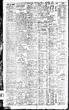 Newcastle Daily Chronicle Friday 05 November 1909 Page 4