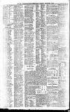 Newcastle Daily Chronicle Tuesday 09 November 1909 Page 10