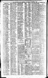 Newcastle Daily Chronicle Wednesday 17 November 1909 Page 10