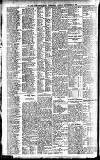 Newcastle Daily Chronicle Friday 19 November 1909 Page 10
