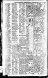 Newcastle Daily Chronicle Monday 22 November 1909 Page 10