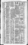 Newcastle Daily Chronicle Friday 26 November 1909 Page 10