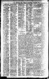 Newcastle Daily Chronicle Wednesday 08 December 1909 Page 10