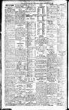 Newcastle Daily Chronicle Friday 17 December 1909 Page 4