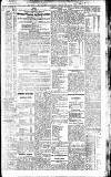 Newcastle Daily Chronicle Friday 17 December 1909 Page 9