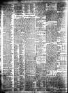 Newcastle Daily Chronicle Friday 01 July 1910 Page 6