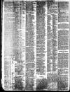 Newcastle Daily Chronicle Tuesday 05 July 1910 Page 12