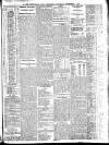 Newcastle Daily Chronicle Saturday 03 September 1910 Page 9