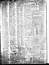 Newcastle Daily Chronicle Friday 30 September 1910 Page 10