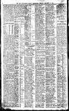 Newcastle Daily Chronicle Friday 12 January 1912 Page 10