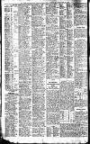 Newcastle Daily Chronicle Tuesday 16 January 1912 Page 10