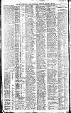 Newcastle Daily Chronicle Tuesday 23 January 1912 Page 10