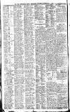 Newcastle Daily Chronicle Thursday 01 February 1912 Page 10