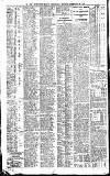 Newcastle Daily Chronicle Monday 05 February 1912 Page 12