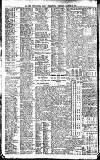 Newcastle Daily Chronicle Monday 04 March 1912 Page 12