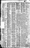 Newcastle Daily Chronicle Saturday 16 March 1912 Page 10