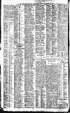 Newcastle Daily Chronicle Monday 18 March 1912 Page 12