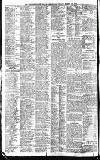 Newcastle Daily Chronicle Friday 22 March 1912 Page 10