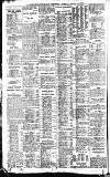 Newcastle Daily Chronicle Tuesday 26 March 1912 Page 4