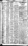 Newcastle Daily Chronicle Monday 01 April 1912 Page 12