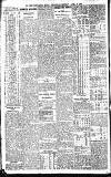 Newcastle Daily Chronicle Monday 08 April 1912 Page 12