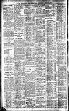 Newcastle Daily Chronicle Saturday 13 April 1912 Page 4