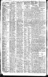 Newcastle Daily Chronicle Monday 29 April 1912 Page 12