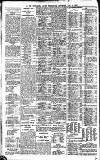 Newcastle Daily Chronicle Saturday 11 May 1912 Page 4