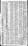 Newcastle Daily Chronicle Tuesday 21 May 1912 Page 10