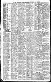 Newcastle Daily Chronicle Thursday 23 May 1912 Page 10