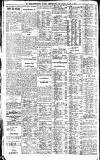 Newcastle Daily Chronicle Saturday 01 June 1912 Page 4